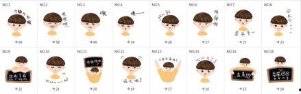 微信表情包吃瓜什么意思,揭秘微信表情包“吃瓜”背后的趣味与内涵